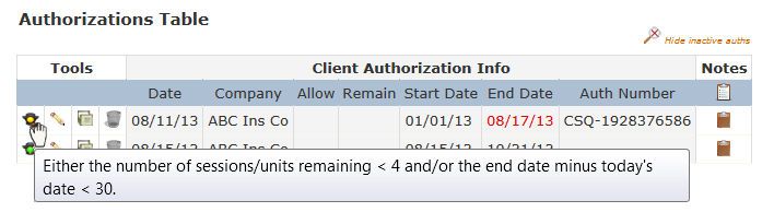 Table tools on the Add/View Authorizations tool
