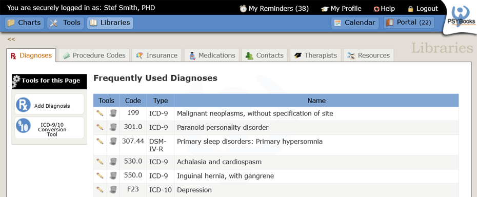 Frequently Used Diagnoses table