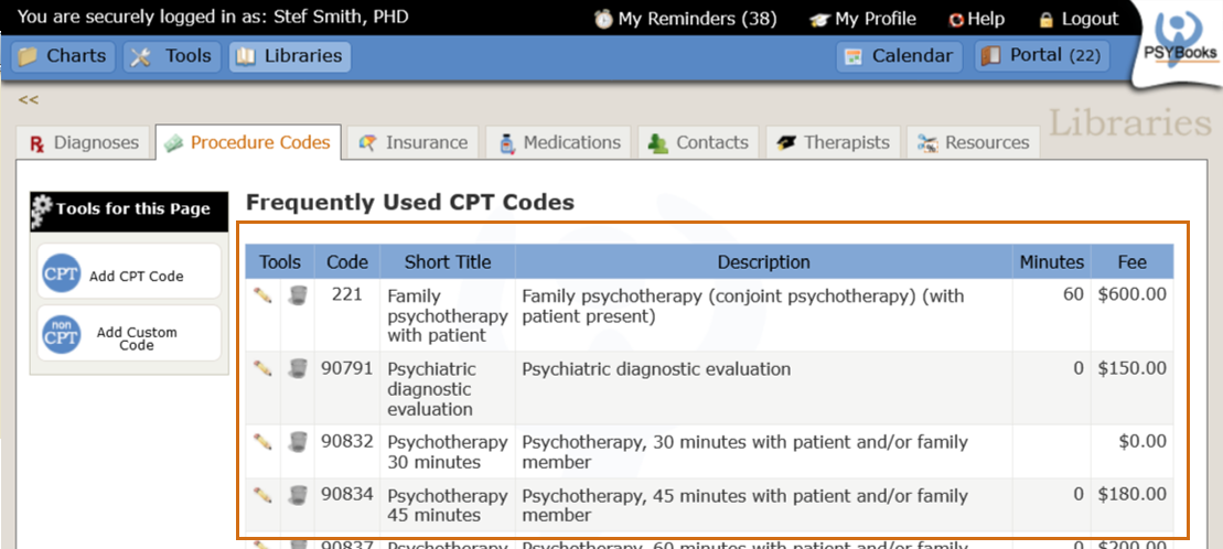 Frequently Used CPT Codes table